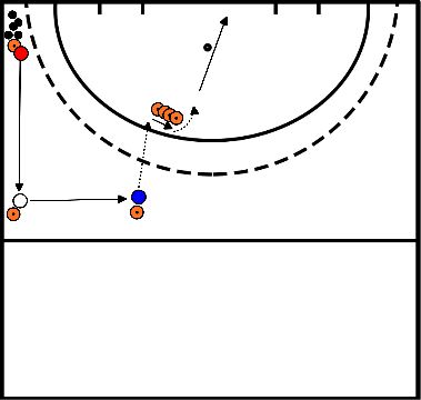 drawing Rondspelen, passeerbeweging & afwerken