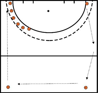 drawing oefening zaal 5