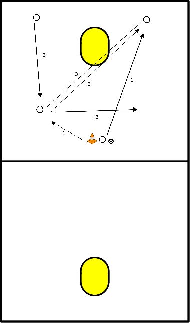 drawing Verleggen van spel met doelpoging