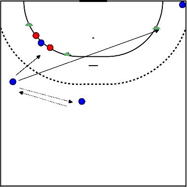 drawing cirkel en hoek aanspelen 