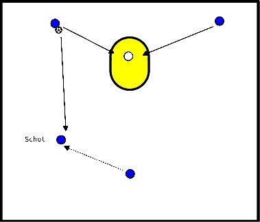 drawing Rennende rebound