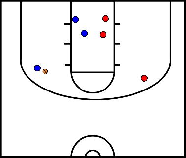 drawing Shooters en rebounders