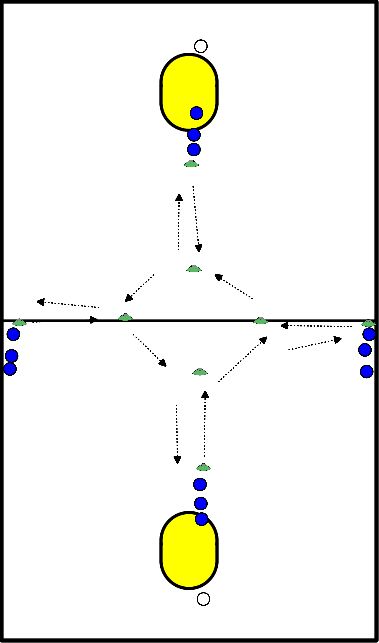 drawing Cirkelsprint