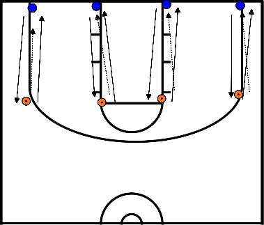 drawing opwarming passen