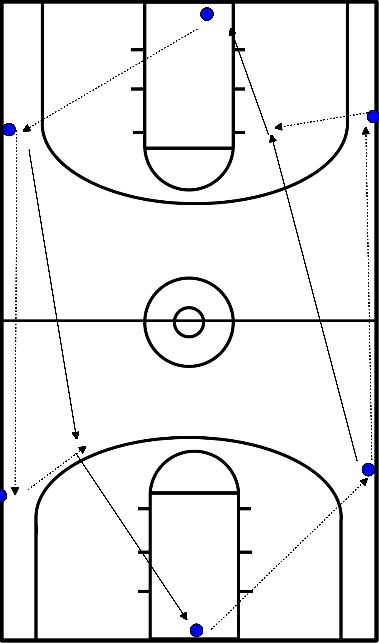 drawing passen en lay up 