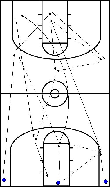 drawing 3 lane rush