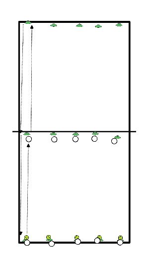 drawing Opwarming (Zonder bal)