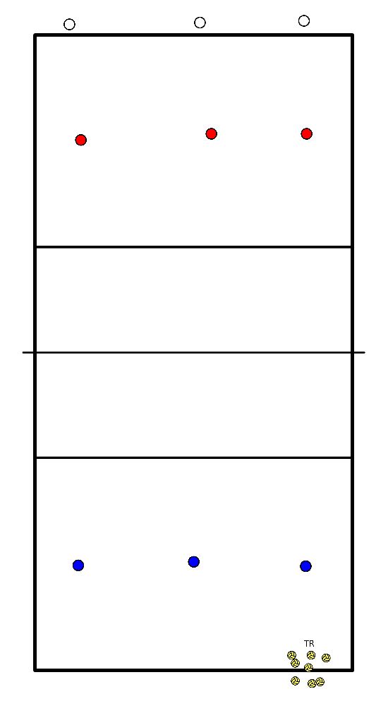 drawing Opstelling - voor-tijdens-na