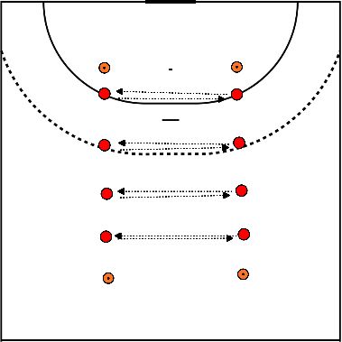 drawing warming-up: overgooien | afstand steeds verder vergroten