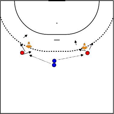 drawing Techniek training passeren 1 op 1 met 0 pas 