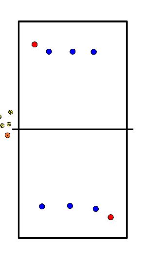 drawing SPELVORM Toetsen - uit het net - pivoteren - naar doel