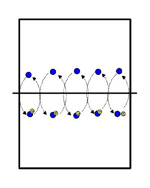 drawing Bovenhands opslaan oefenen