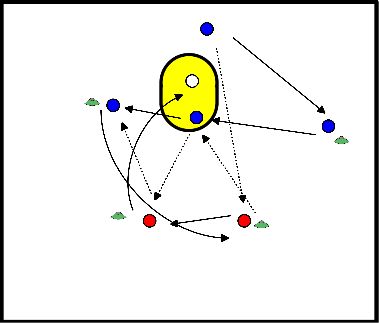 drawing Doorlopende aangeef