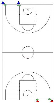 drawing Passen en lay-up