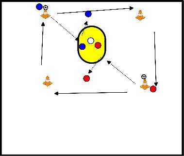 drawing Vierkantsprint en schot