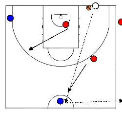 drawing ucla shoting drill