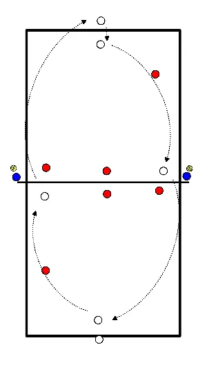 drawing 5-5 diagonale verdedeging