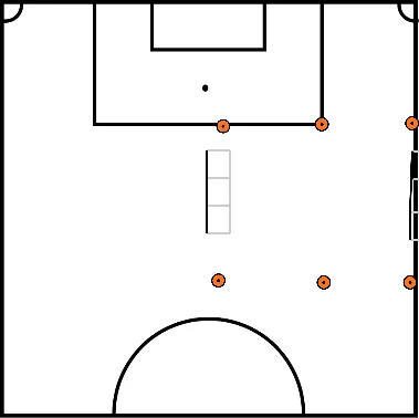 drawing 5 vs 5 met wissel van team bij een goal. Telkens ballen halen bij trainer. 