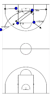 drawing sidline inbounds