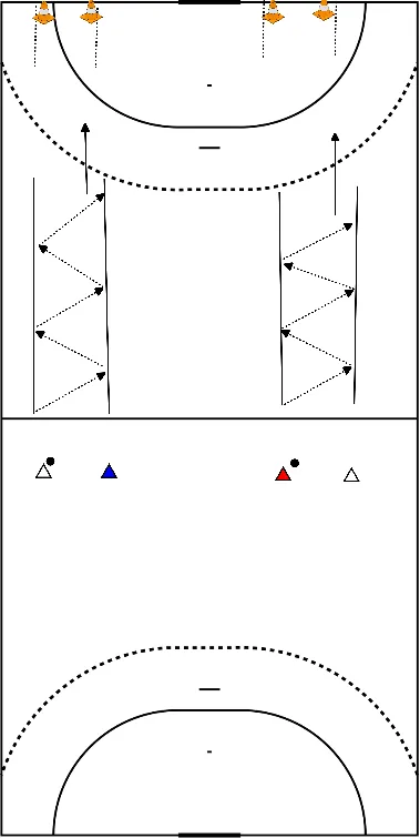 drawing Snelle tegenaanval (zonder verdediging) 