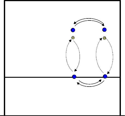 drawing Passen en setter oefening