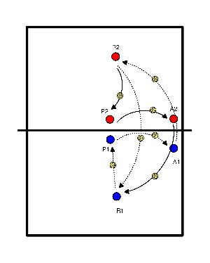 drawing Receção do controlo OH