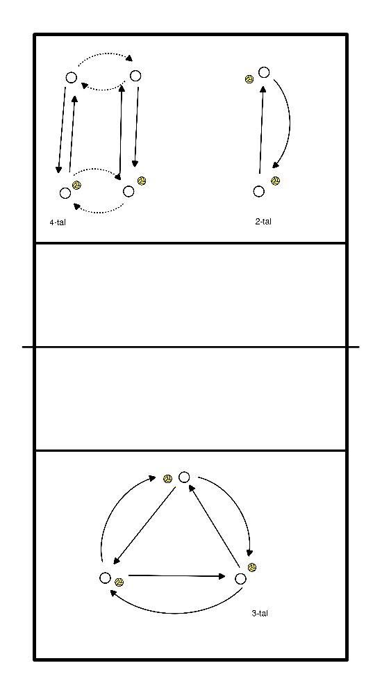 drawing exercício de concentração ao jogar