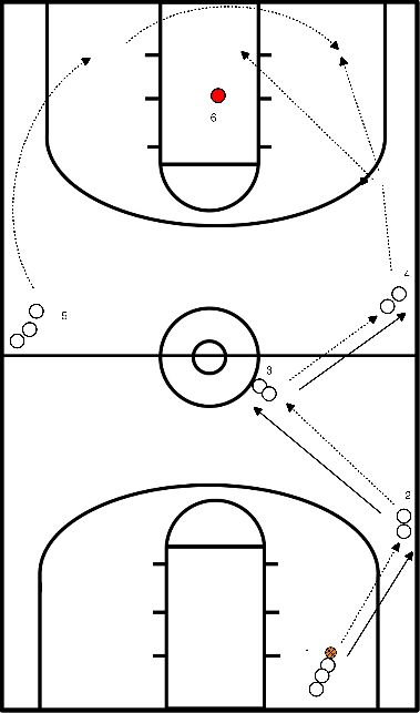 drawing Exercício de quebra rápida de linhas de passe