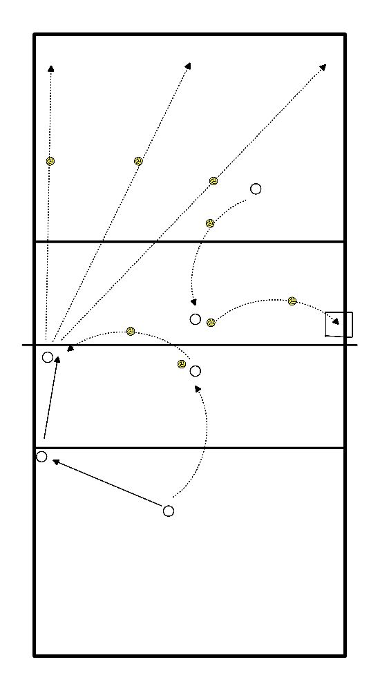 drawing Passar para o ataque