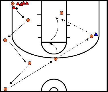 drawing Remate em salto, técnica básica