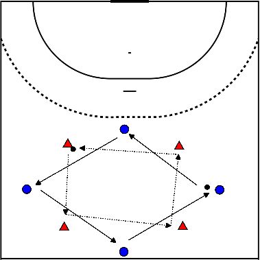 drawing Ultrapassagem de bolas