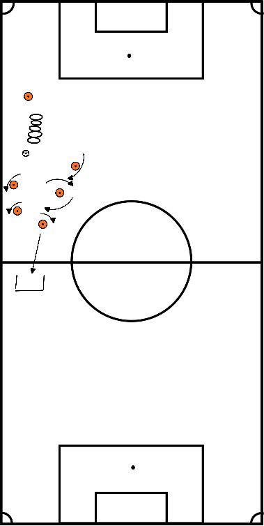 drawing Sénior: escada + drible + remate/passes