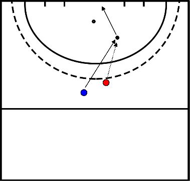 drawing Finalização/pontuação em 1 tempo