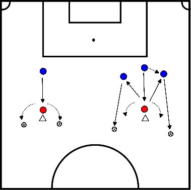 drawing Proteger e desviar a bola