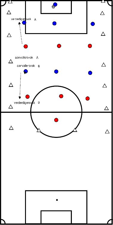 drawing jogar através de linhas