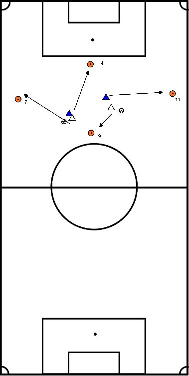 drawing Deslocação + proteção da bola (e correr para a posição)