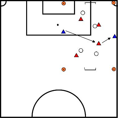 drawing Jogo de posição com jogadores de linha (P03)