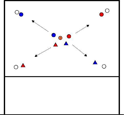 drawing Jogo de peões