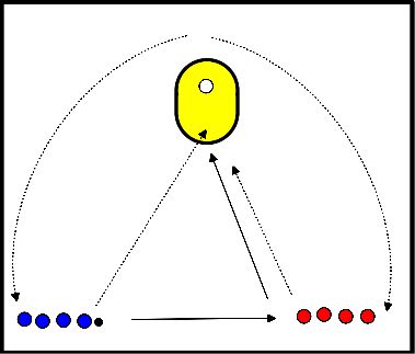 drawing Campo completo