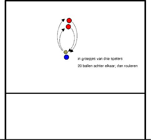 drawing Chamada solta, capacidade de resposta (M. Kool)