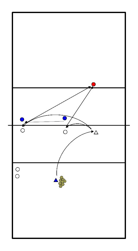 drawing Seleção de blocos para o bloco central