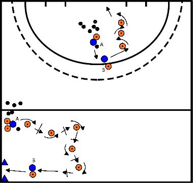 drawing Fazer backhand