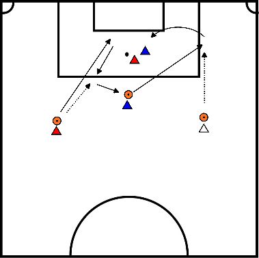 drawing Bola longa - Passe - Finalização