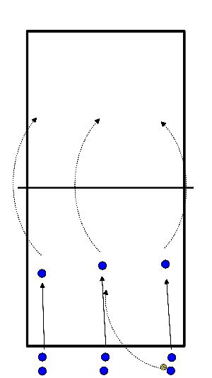 drawing Ataque de acumulação com pré-ereção