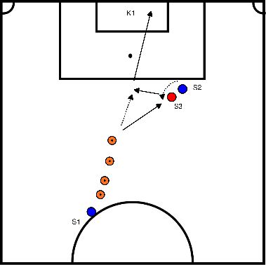 drawing Ir em direção à bola