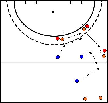 drawing Treino de imprensa/conjunto duplo