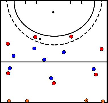 drawing Pousar a taça, tirar a bola para trás