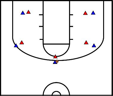 drawing Pressão da defesa com passes