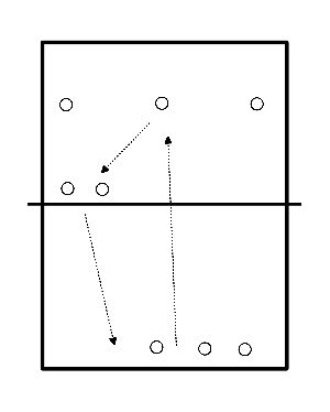 drawing Passe de serviço