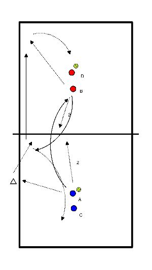 drawing AD: lançamento de bola + corrida